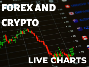 Mga Live na Chart