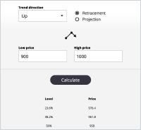 Calculator retrasare Fibonnacci