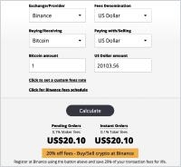 Calculator ng Bayad sa Palitan ng Cryptocurrency