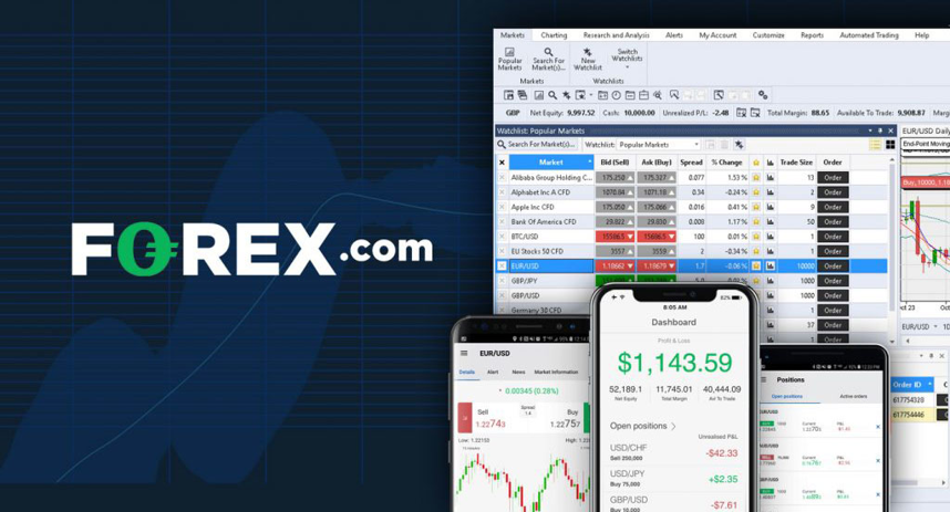 cele mai bune site- uri forex