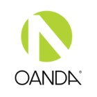Oanda Review 2023 & Cashback